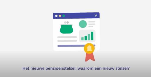 Leer De Pensioenbasics Nieuwe Regels Voor Pensioen Pfzw